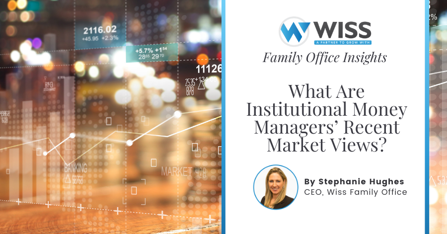 What are institutional money managers’ recent market views?
