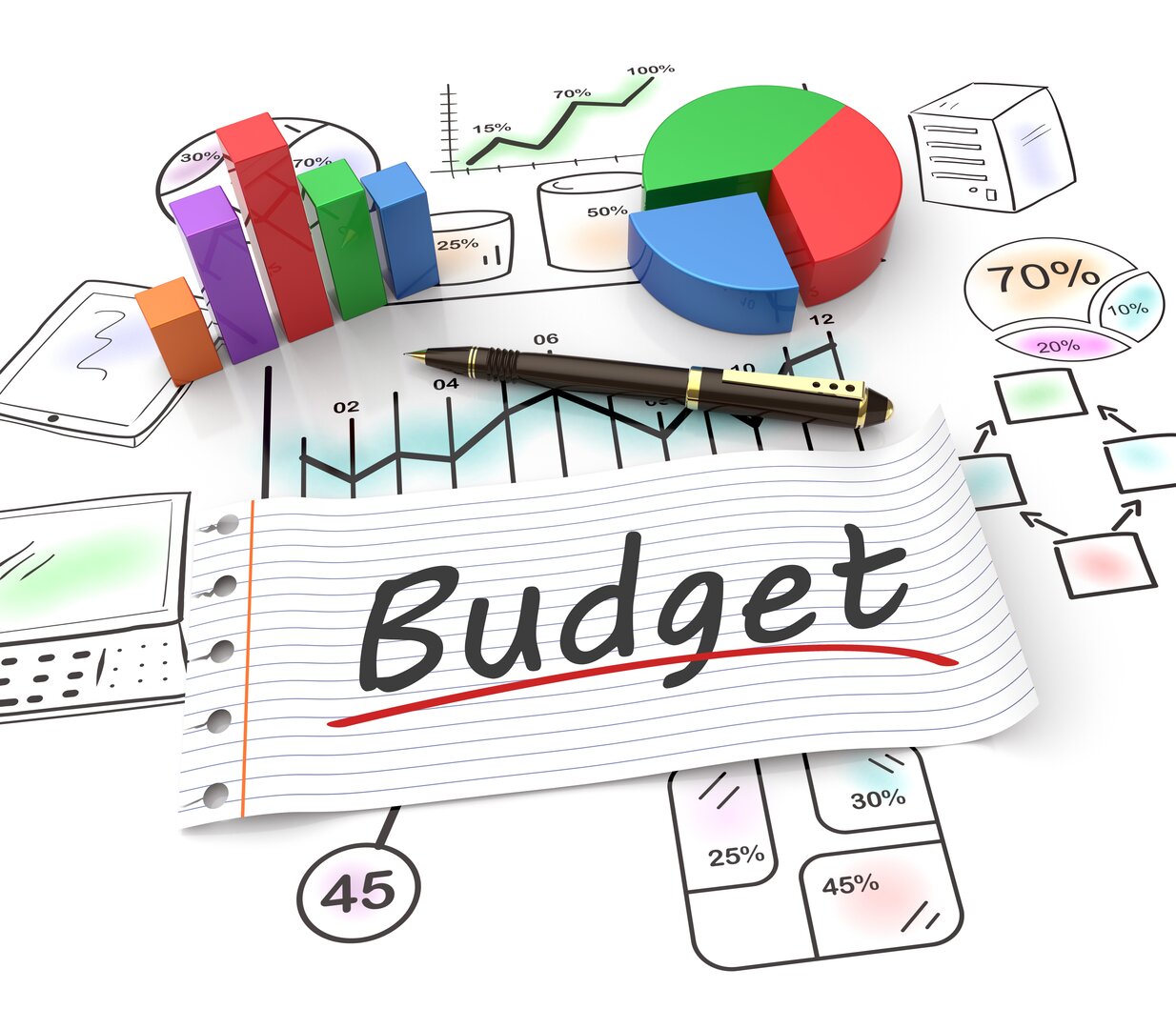 The Importance of Setting A Budget for Your NonProfit Organization