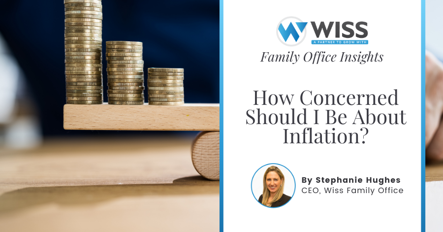 How Concerned Should I Be About Inflation?