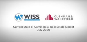 Current State of Commercial Real Estate Market